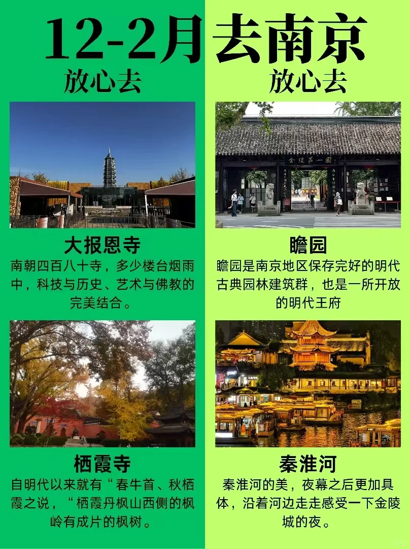 事实证明！1-2月来南京要听劝！！