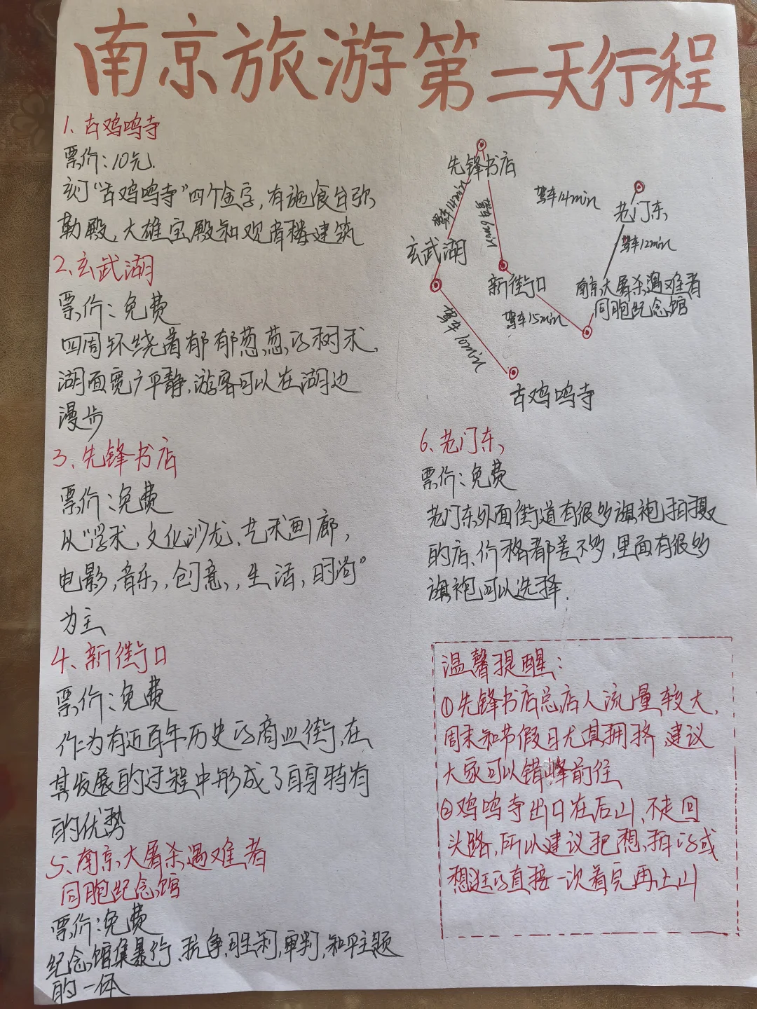 南京土著手写版旅游攻略～