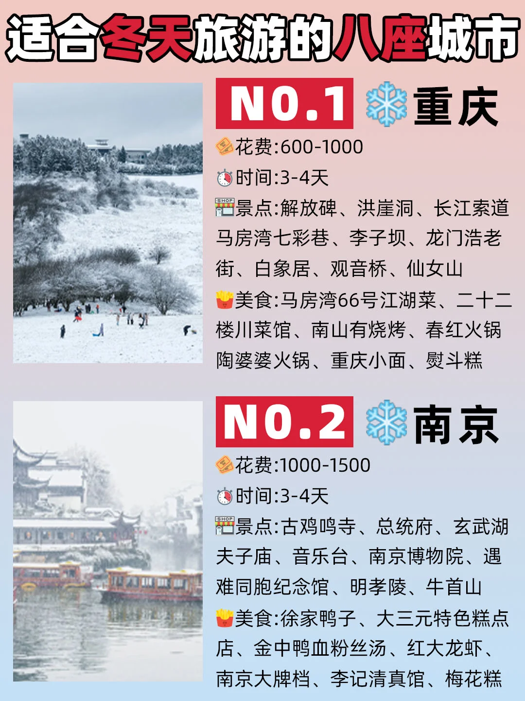 适合冬天去的8⃣大城市，每一个都超美🍀