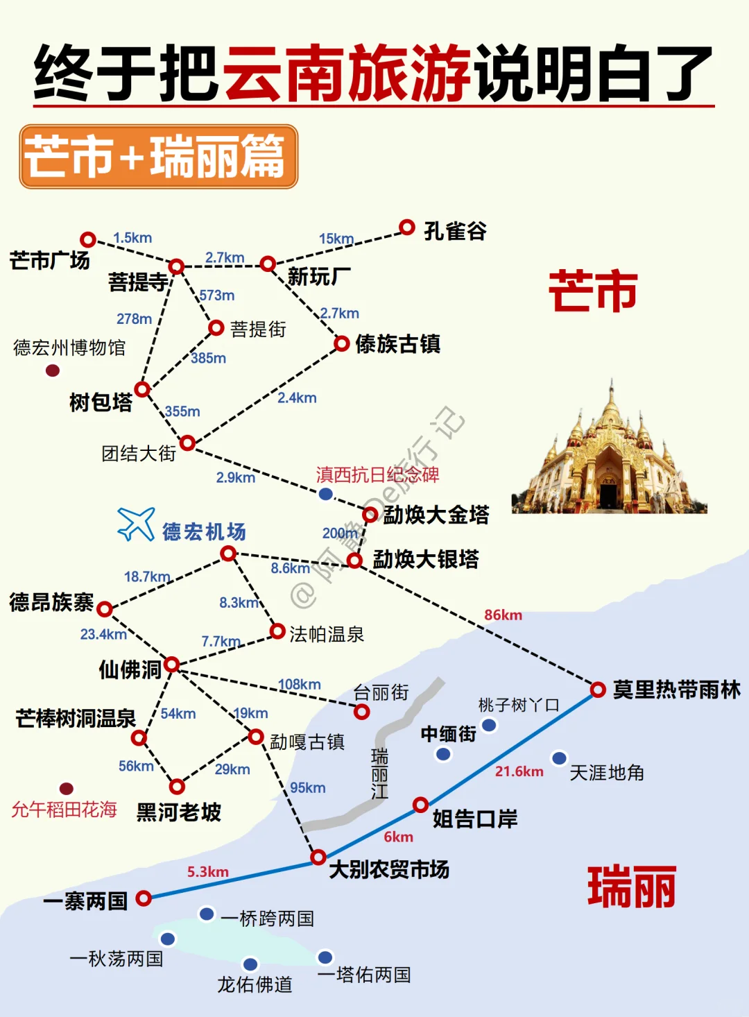 云南旅游攻略终于说全啦，想去的存下吧💯