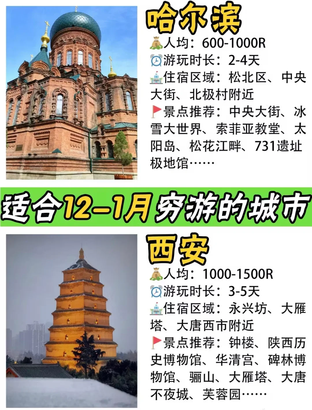 适合12-1月穷游的地方看过来