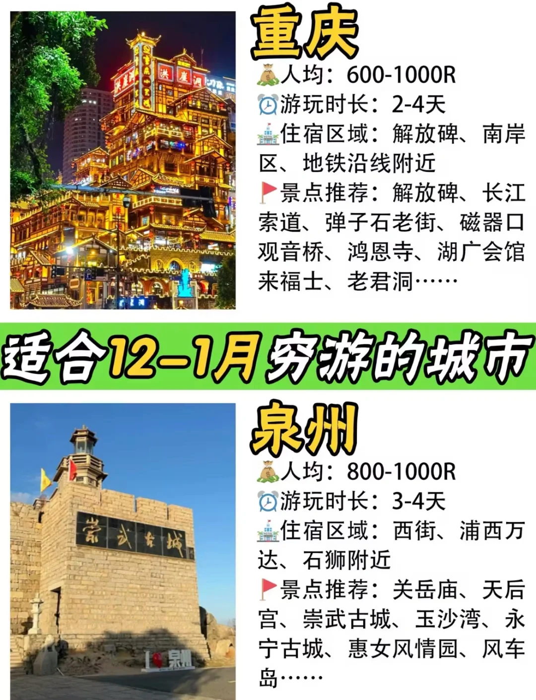 适合12-1月穷游的地方看过来