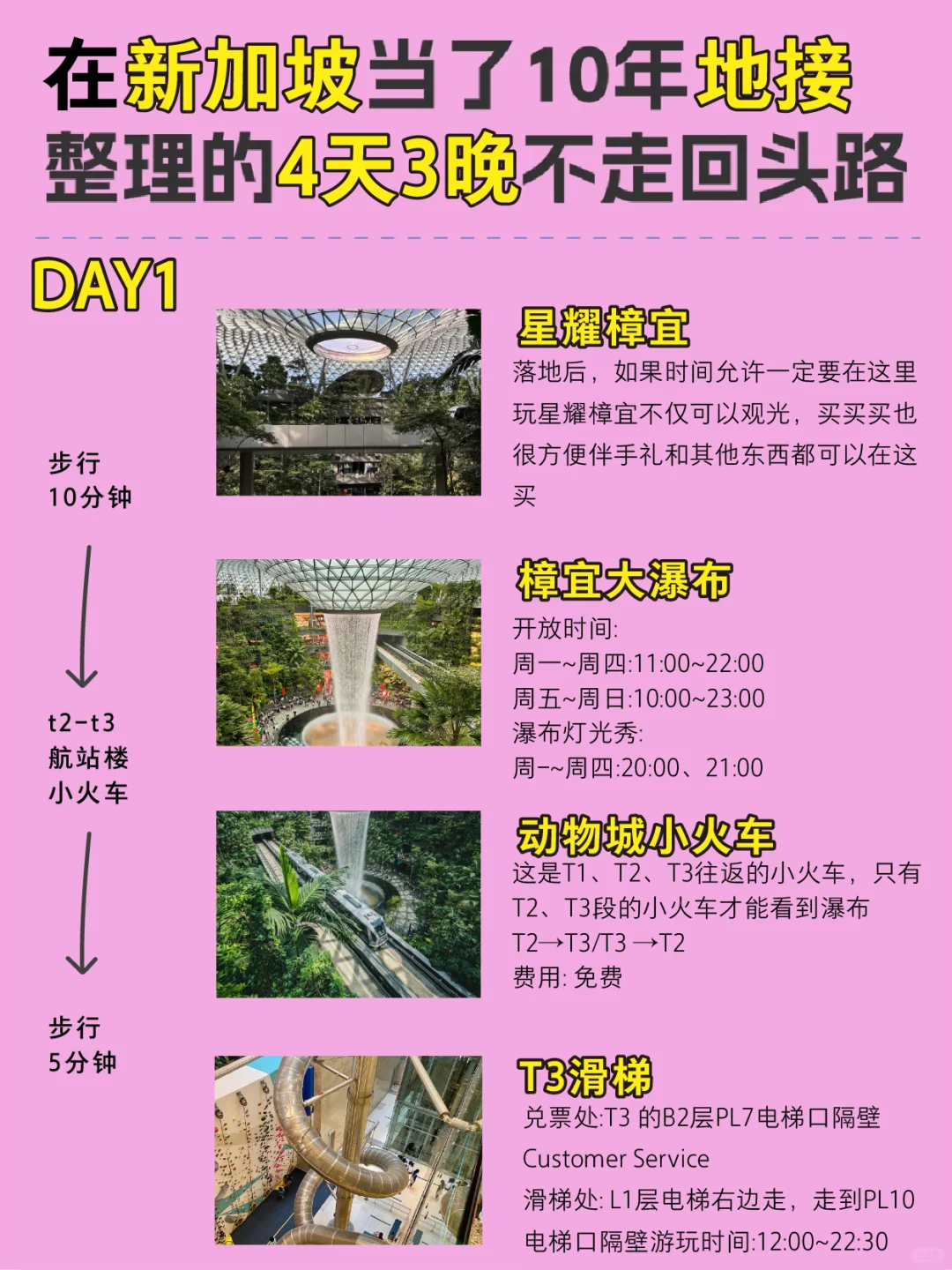 来新加坡旅游📍4天不费脑保姆级攻略