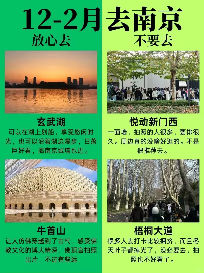 事实证明！1-2月来南京要听劝！！