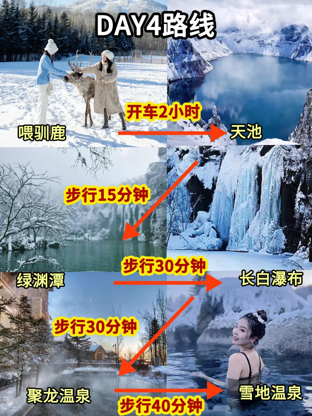 东北旅游攻略 第一次到东北的正确游玩顺序