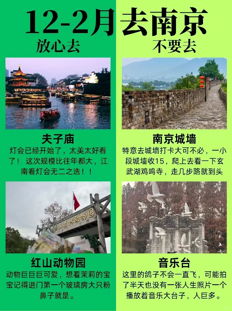 事实证明！1-2月来南京要听劝！！