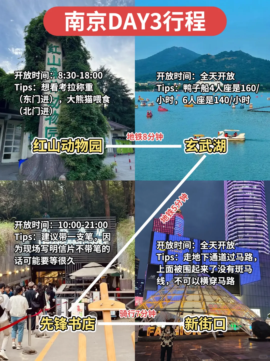 南京⛳四日游旅行攻略😜含地图