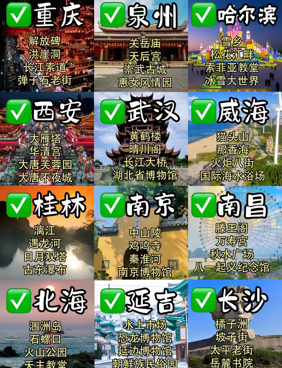 适合12-1月穷游的地方看过来