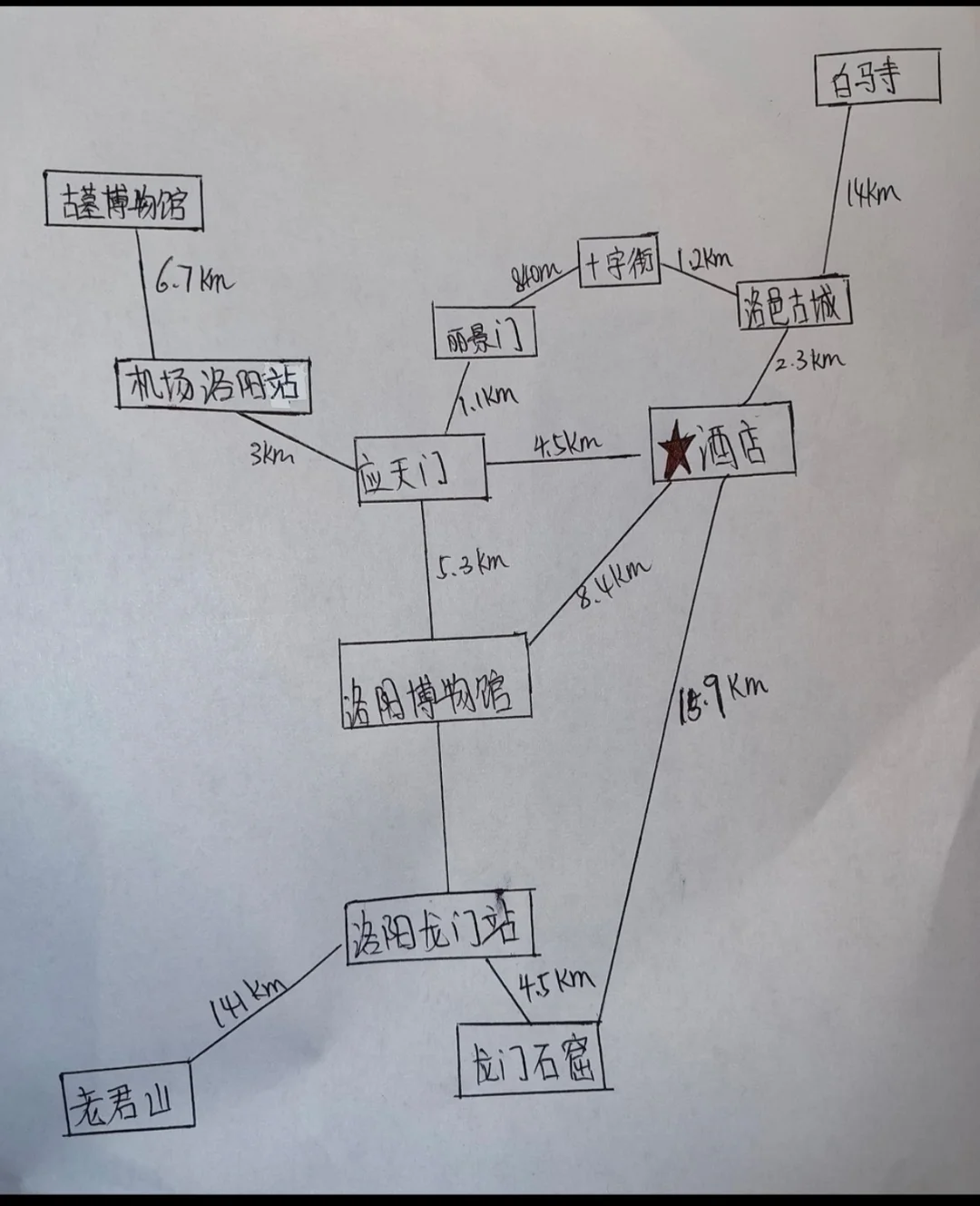 洛阳超全旅游攻略｜11-12月写给听劝的！！
