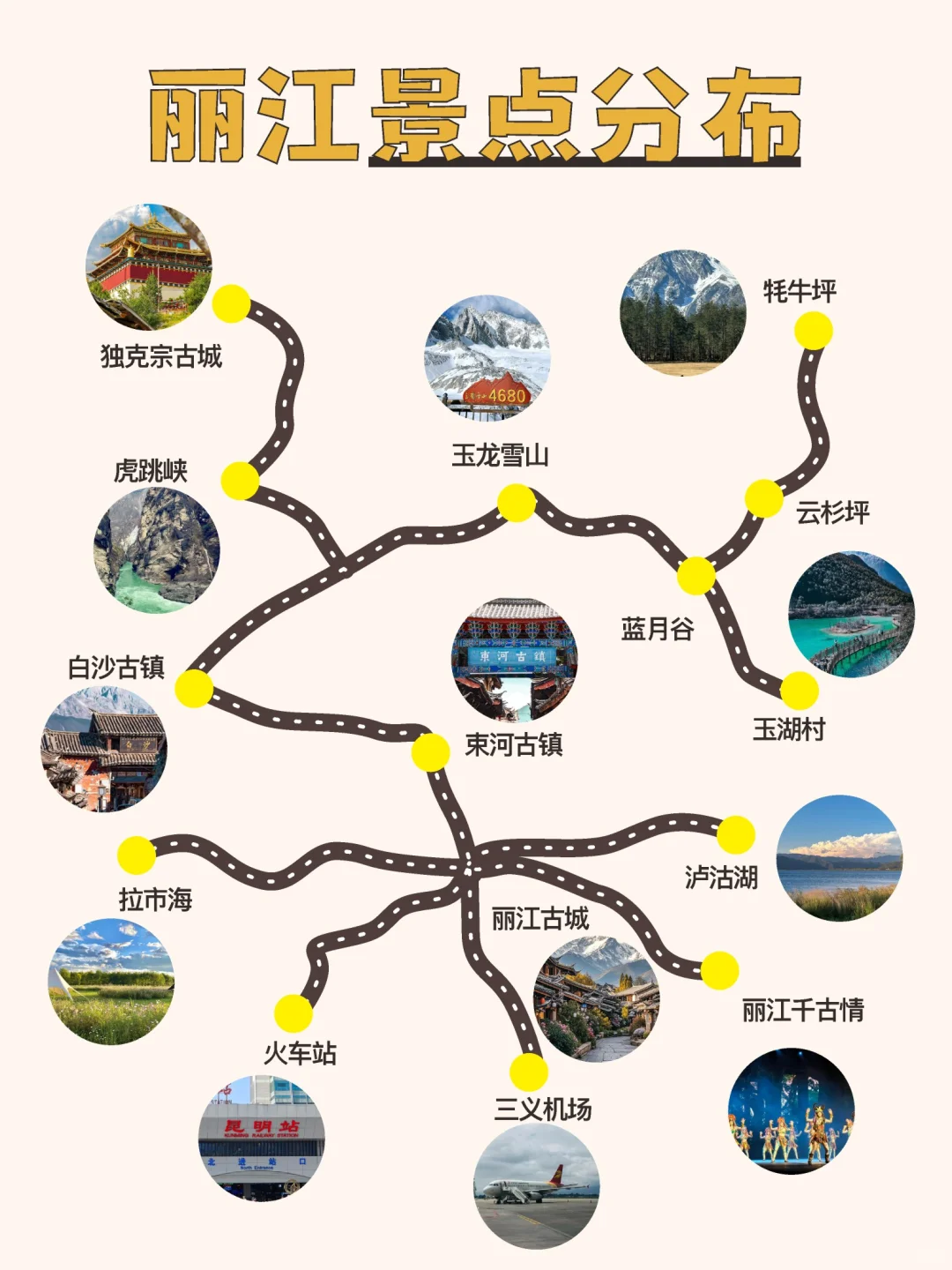 冬天5天游云南，攻略就得分3站玩！