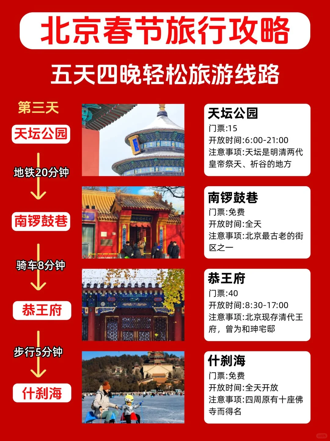 终于有人把北京景点讲明白了