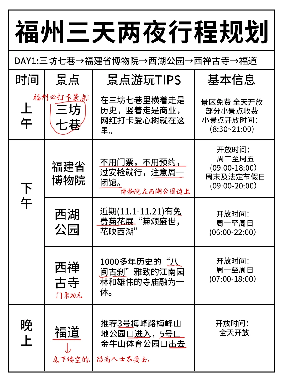 J人好恐怖啊…做的福州攻略震撼到我了😅