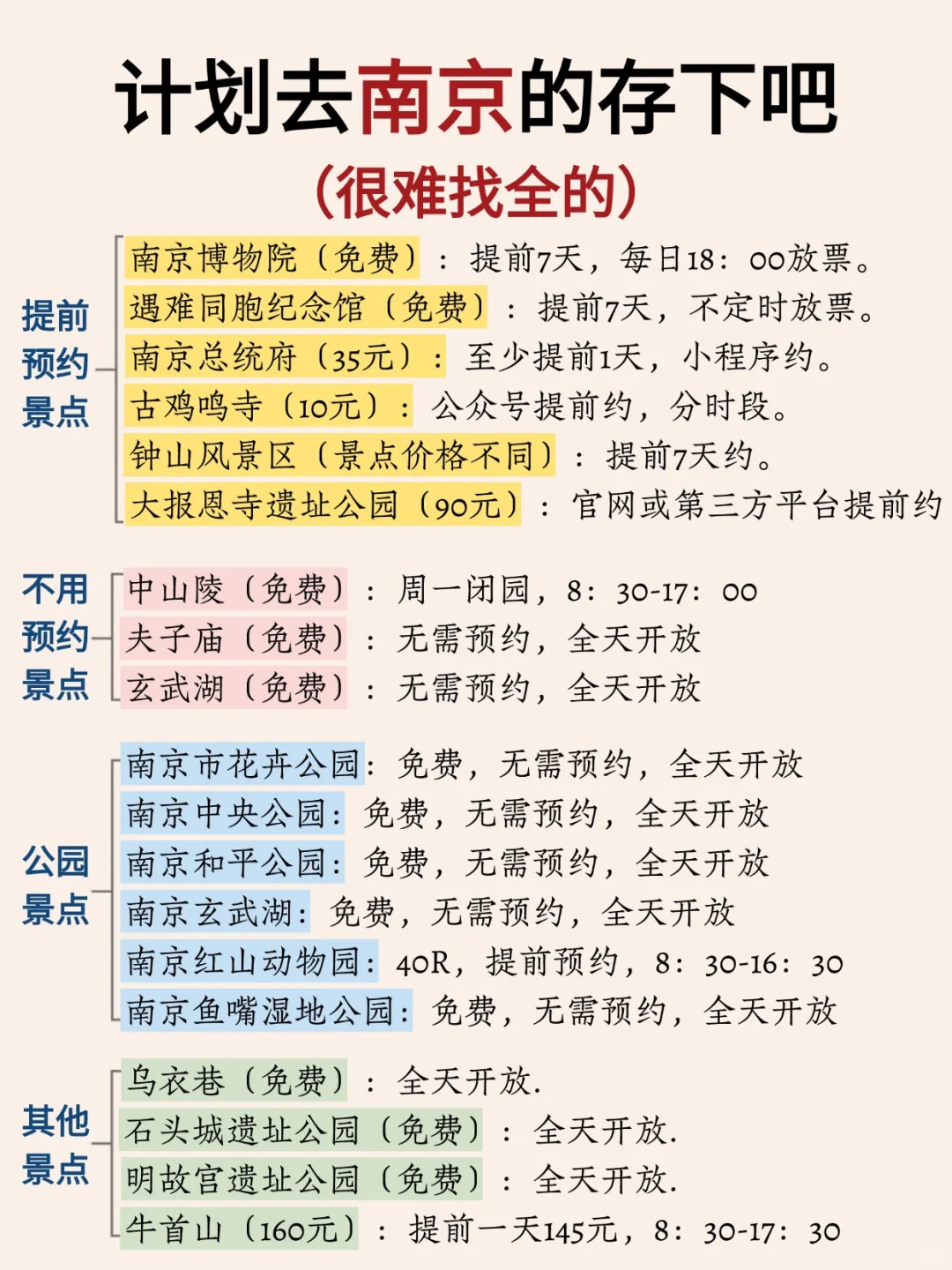 写给12-2月去南京的姐妹👭超全避雷攻略📑