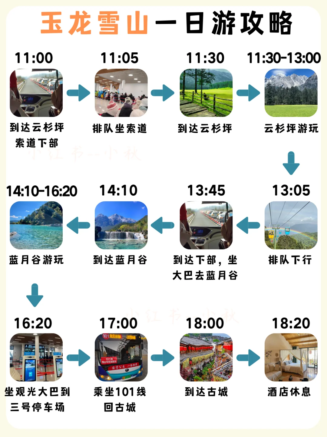 📍丽江站|丽江玉龙雪山景区详细一日游攻略