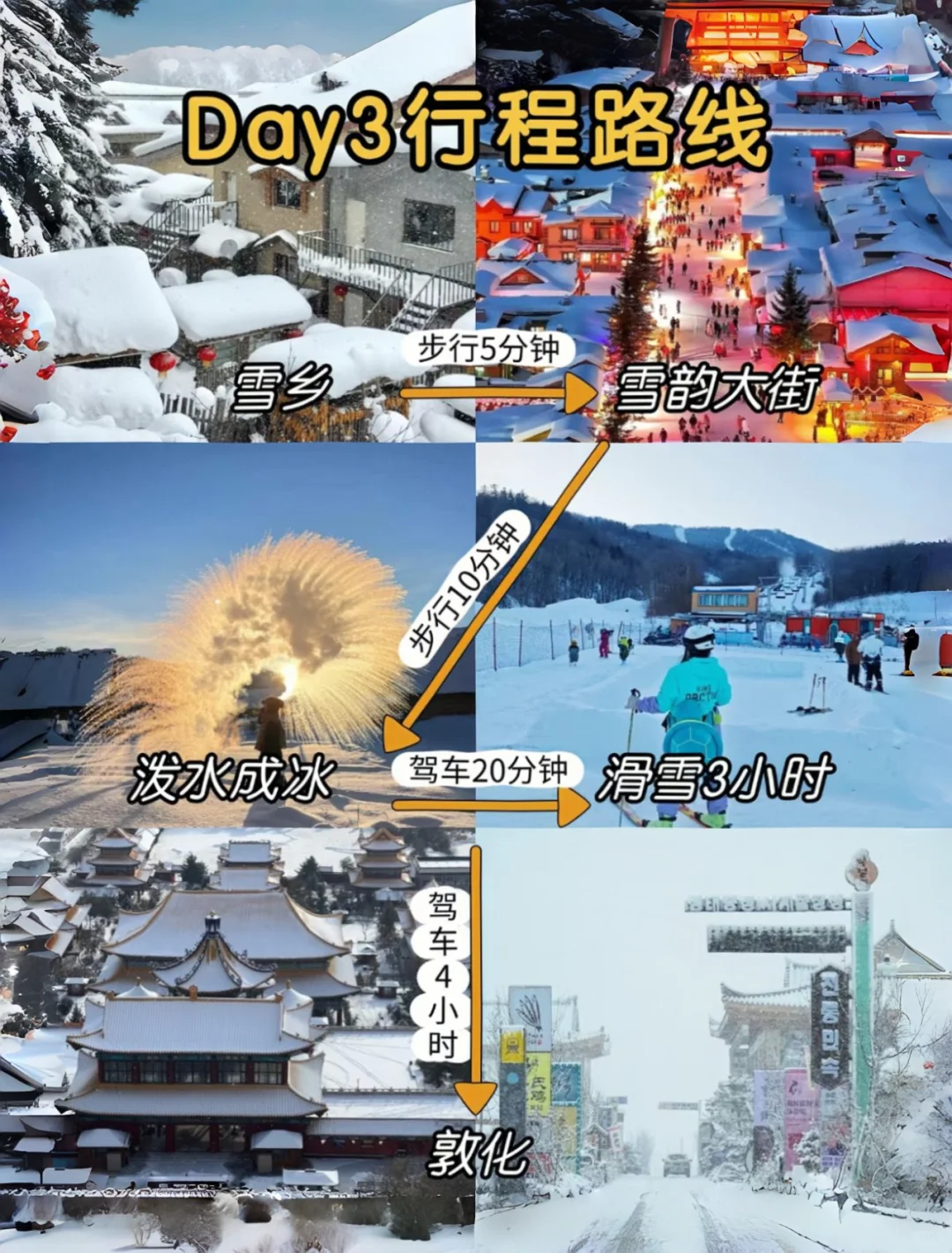 哈尔滨旅游攻略来啦❗第一次来玩必看👀