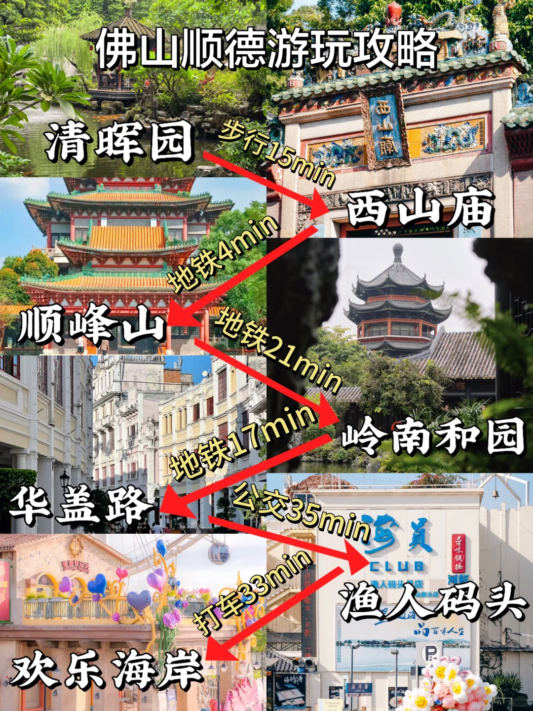 顺德一日游🏝！！本地人爆推🔥必打卡景点！！