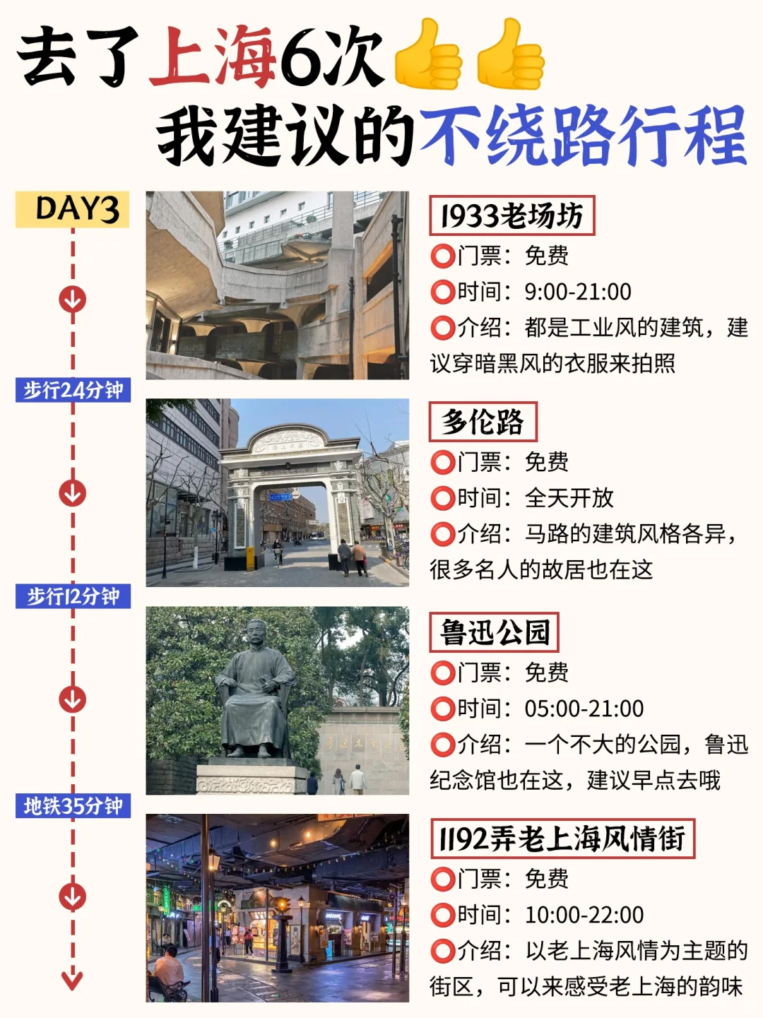 上海旅游攻略｜3日游不绕路路线