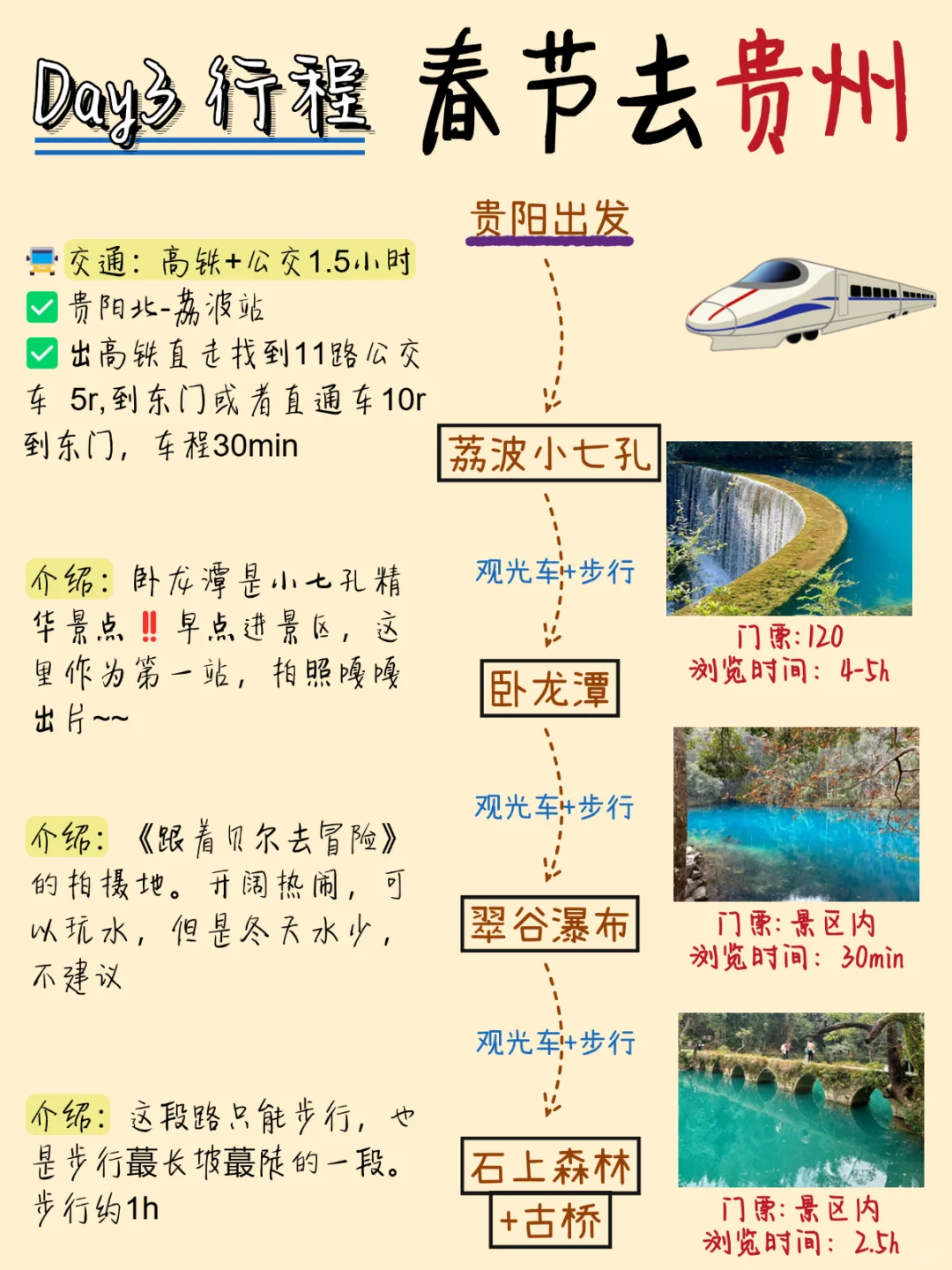 天哪❗终于有土著把贵州旅游攻略说清了😭