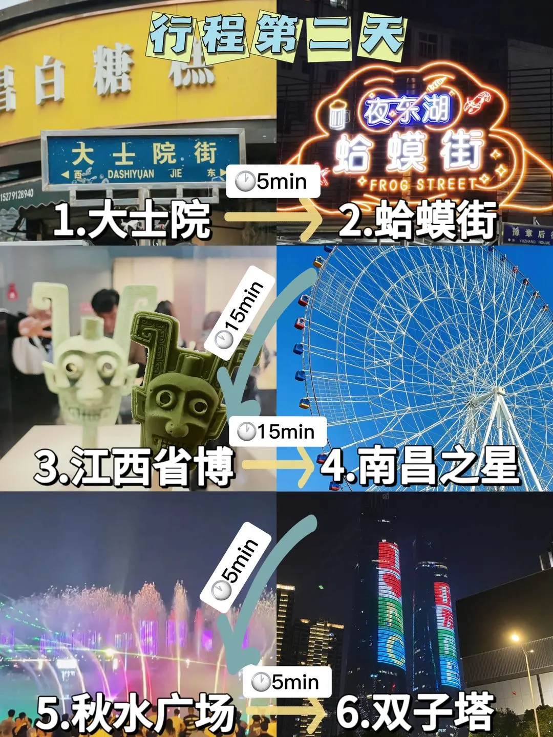 刚从南昌旅游回来！😭😭只想说一些大实话…