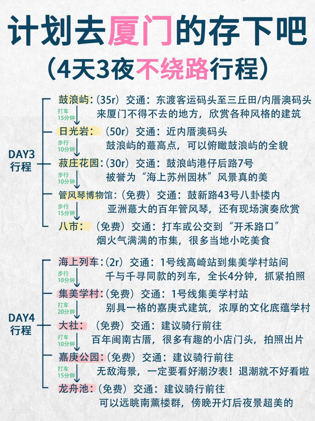 1-2月要来厦门旅游的姐妹们!收好这份攻略!