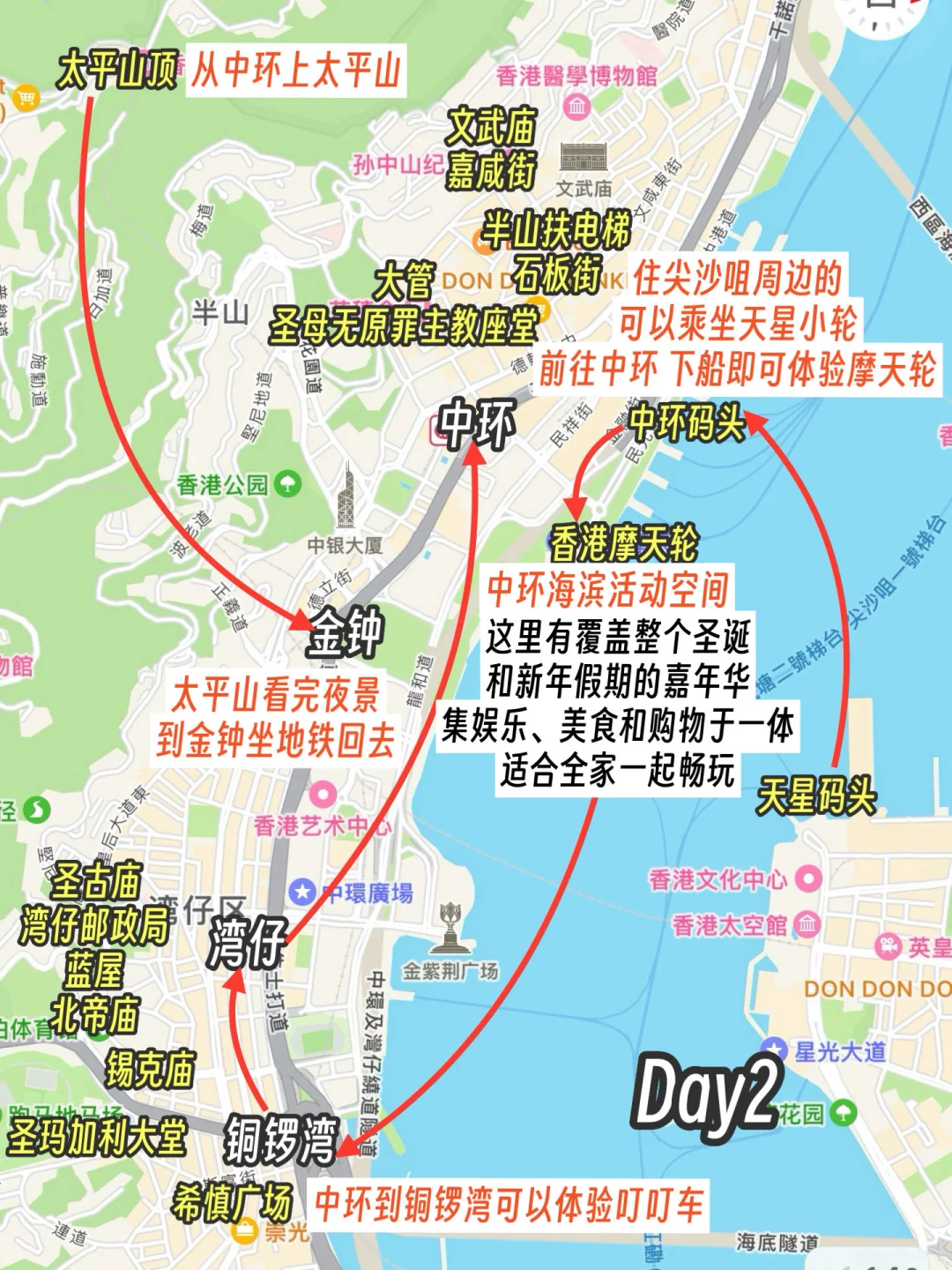 一张图带你了解香港,附两日游全攻略!