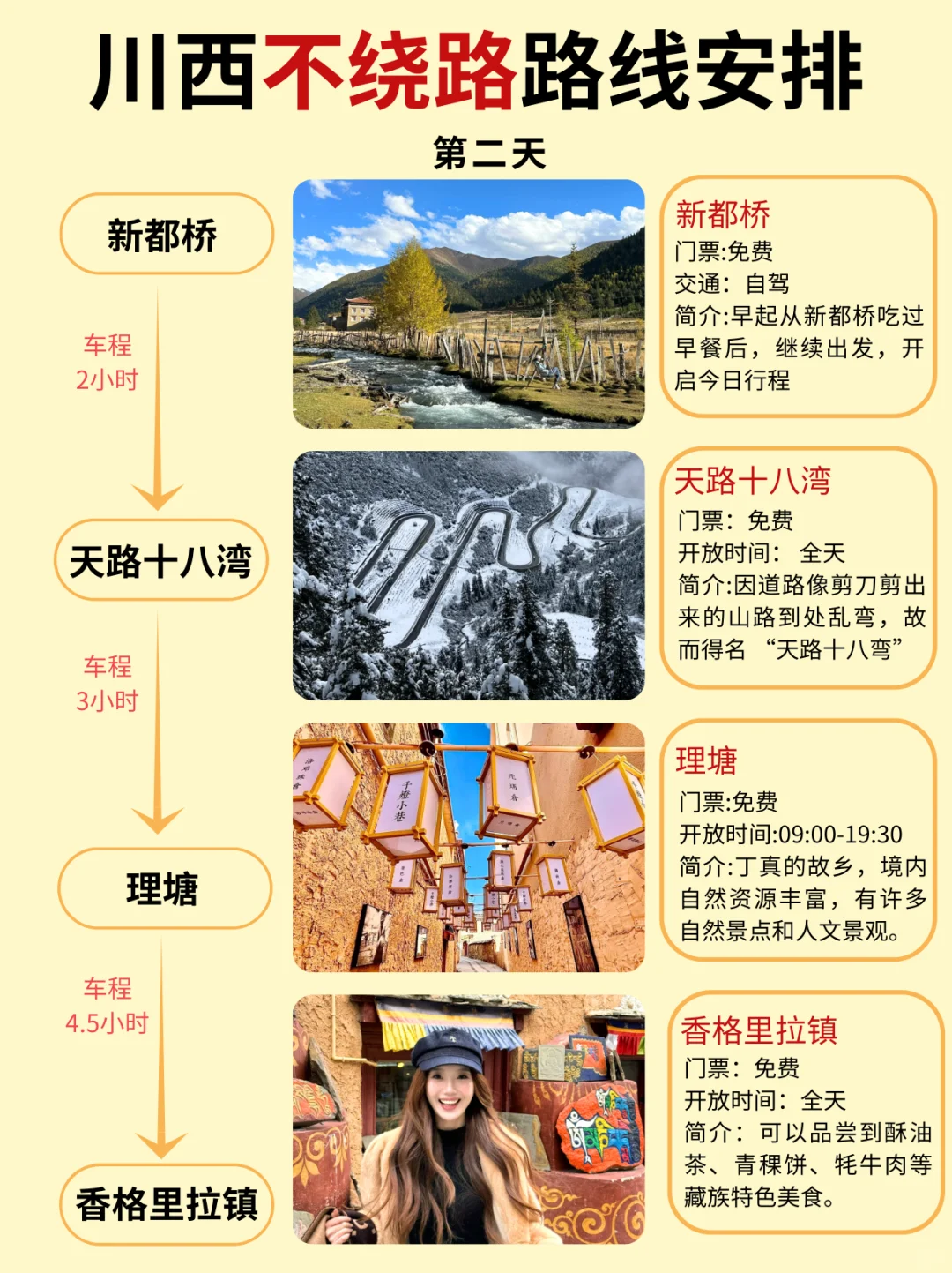 12-2月川西小环线💫5天4晚全新攻略💯