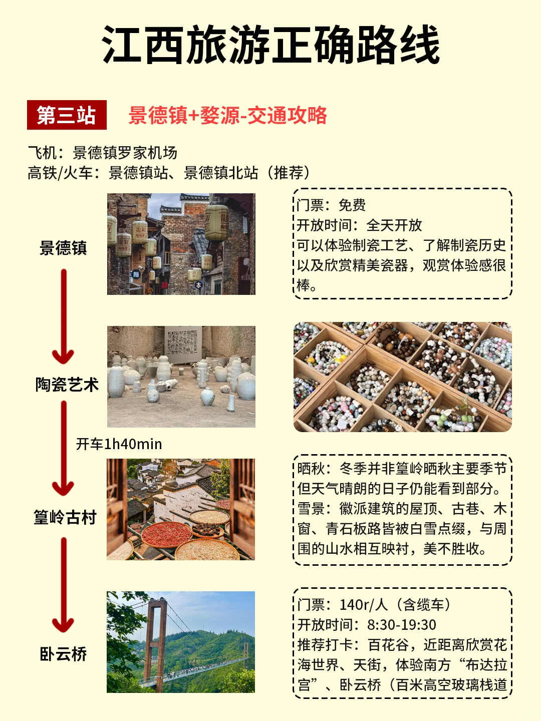 12-2月🔥这才是江西旅游的正确打卡线路～