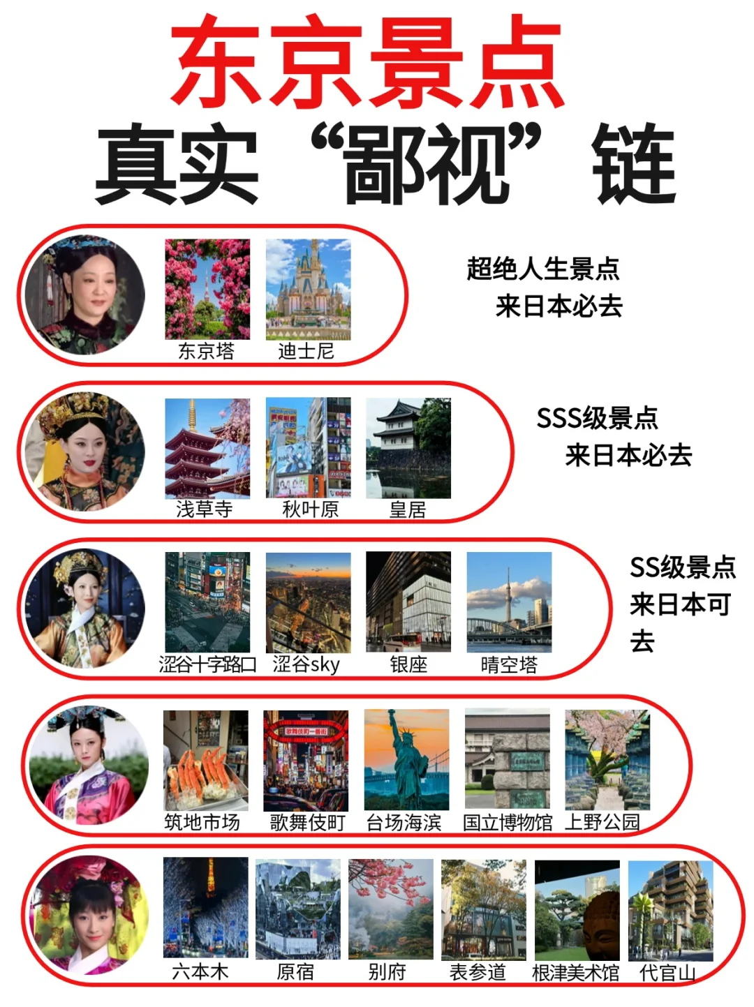 听劝姐妹们😭11-2月去东京一定要做攻略