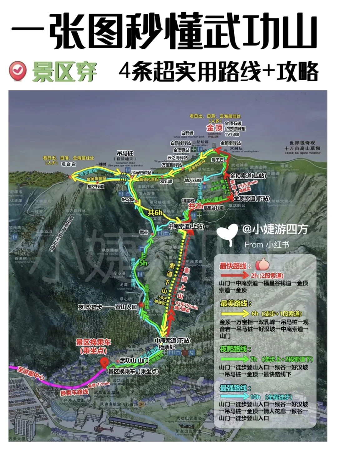 武功山|秒懂景区穿4条路线+徒步攻略