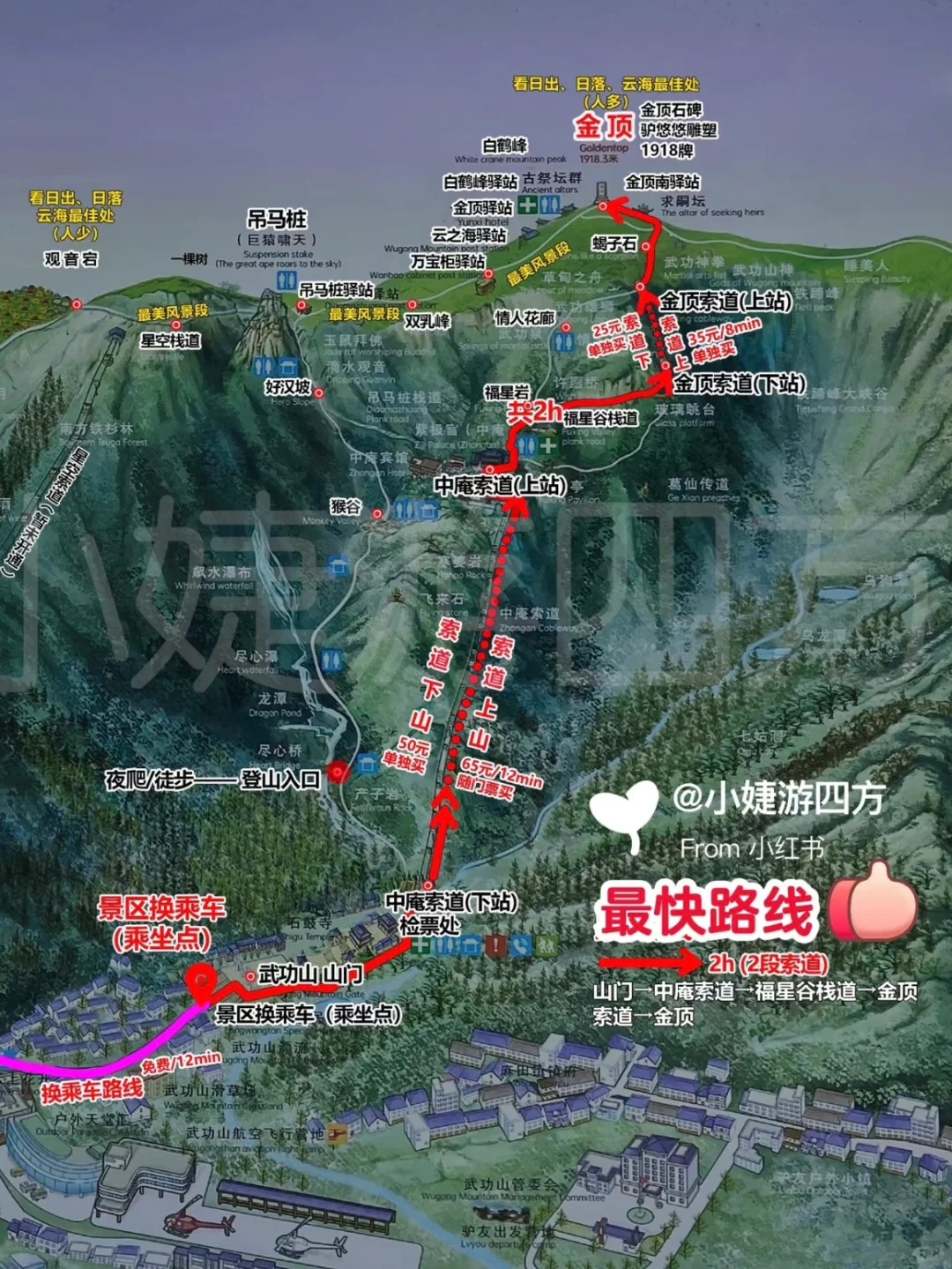 武功山|秒懂景区穿4条路线+徒步攻略