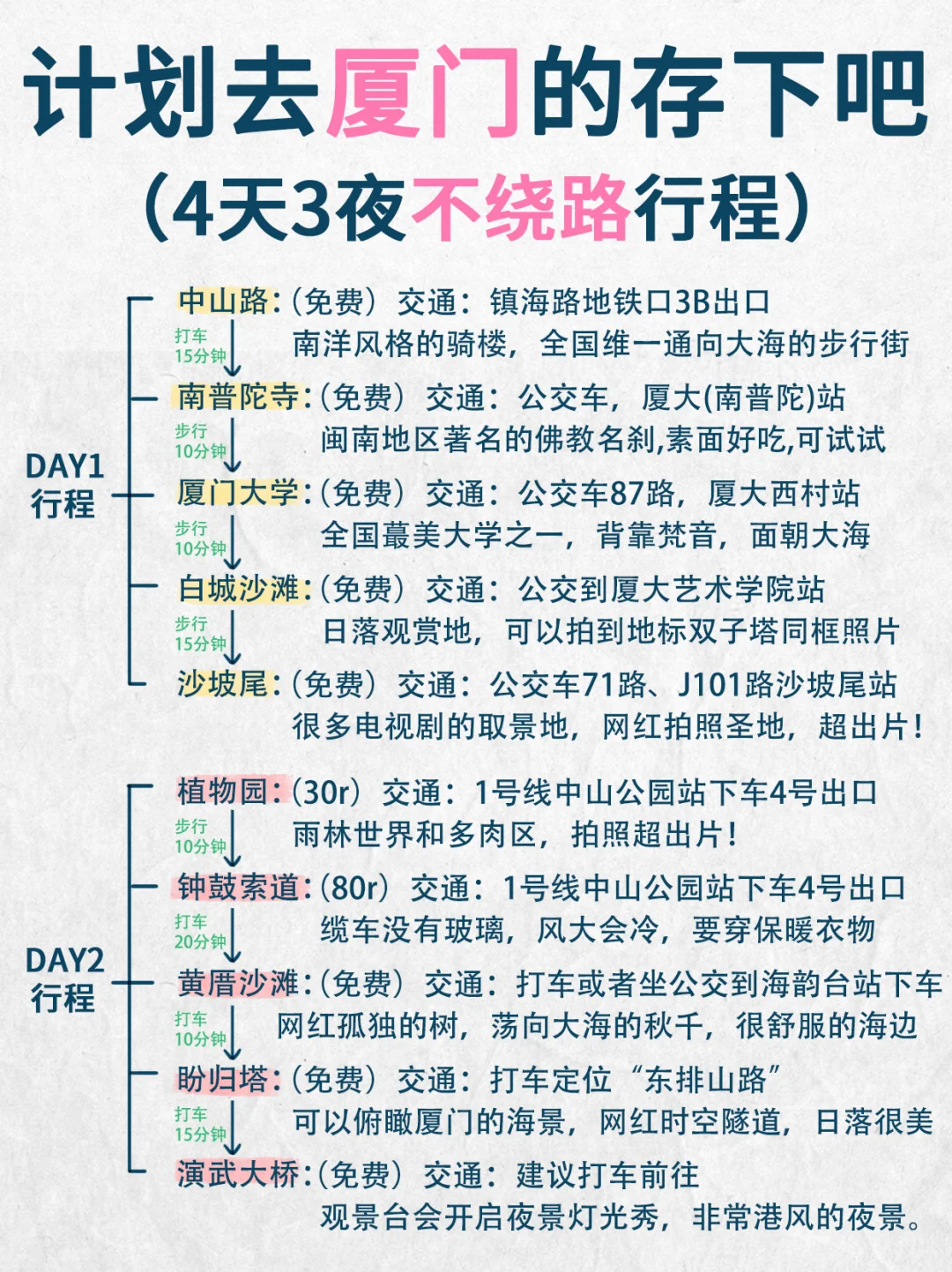 1-2月要来厦门旅游的姐妹们!收好这份攻略!