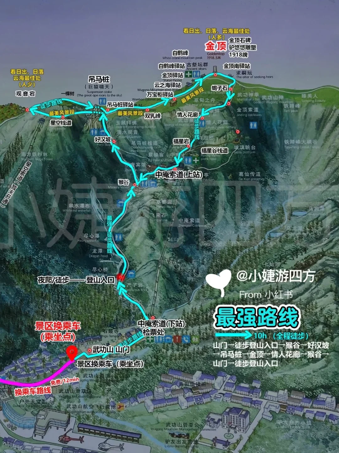 武功山|秒懂景区穿4条路线+徒步攻略