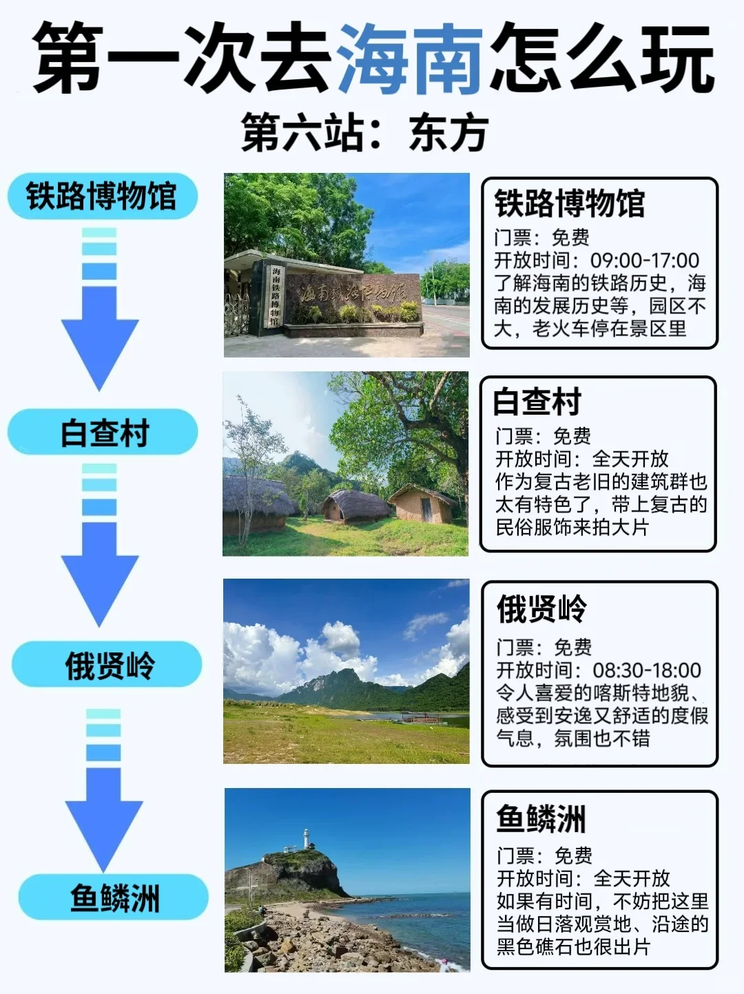 海南旅游攻略，12-2月份来海南的姐妹听劝！