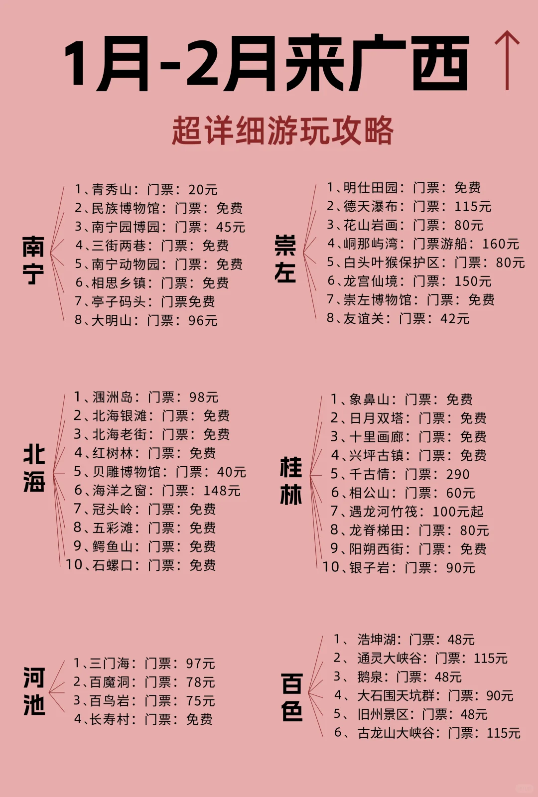 广西旅游攻略，1-2月想去广西的姐妹记得收藏