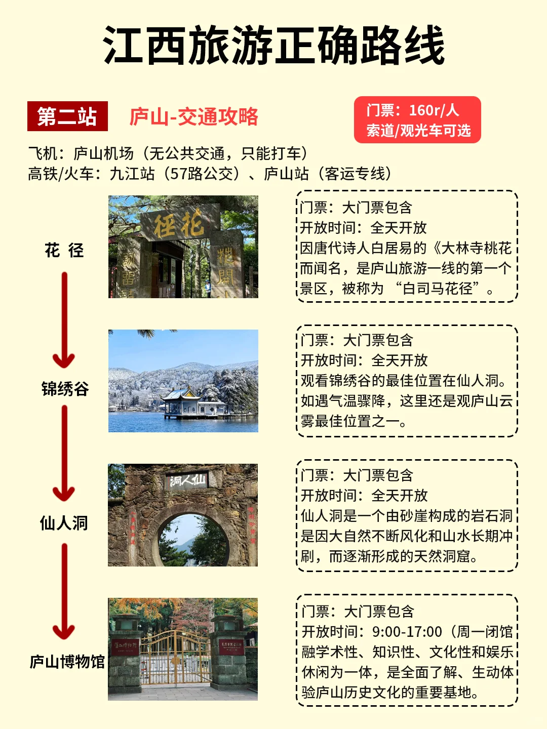 12-2月🔥这才是江西旅游的正确打卡线路～