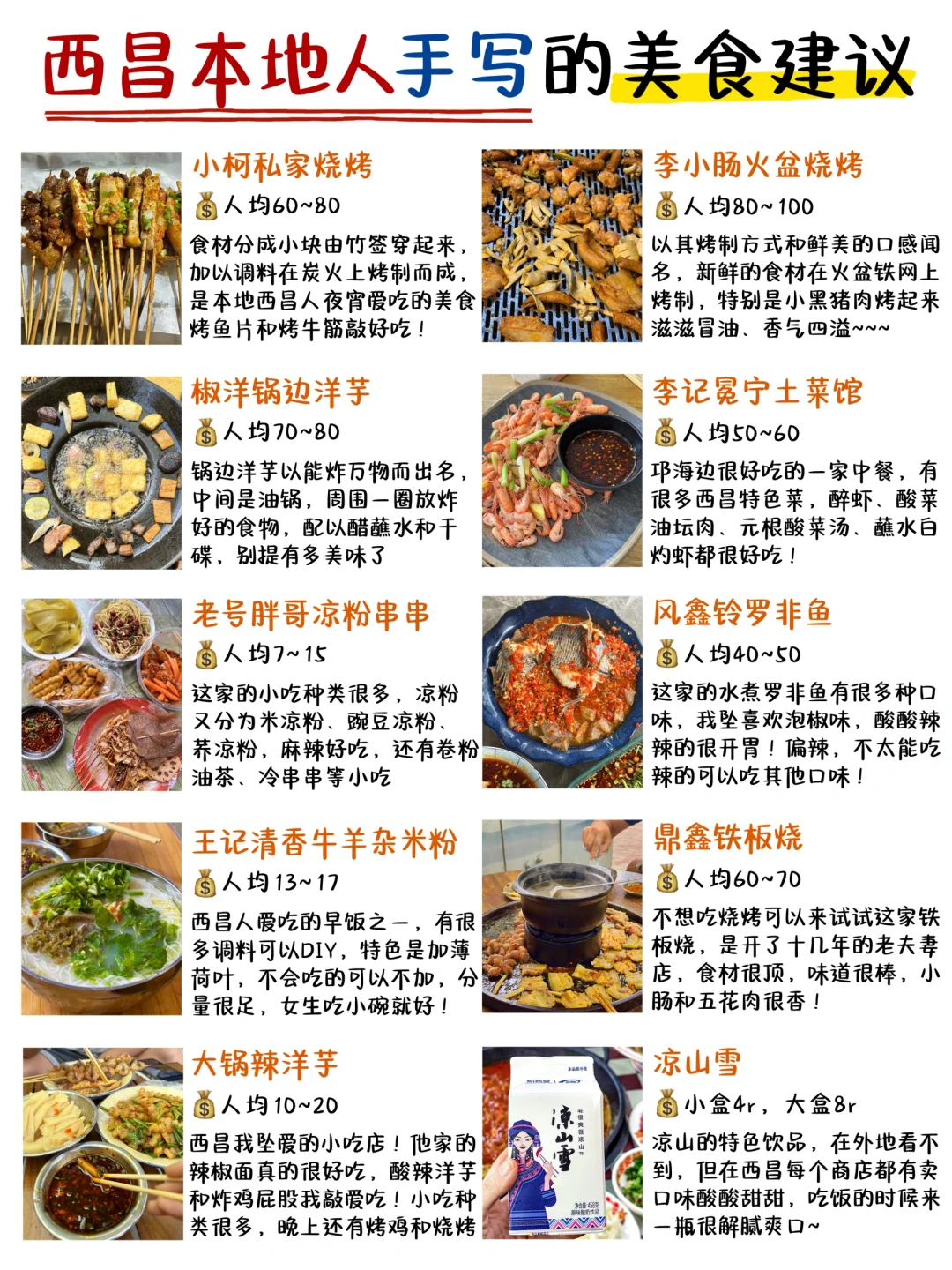 西昌本地导游手绘的旅游地图，来的姐妹码住