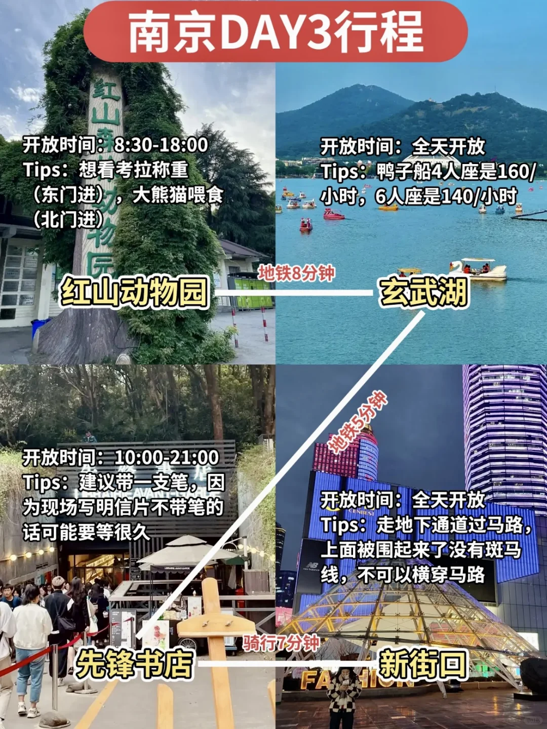 实话难听，但就是12-1月南京旅游真实现状