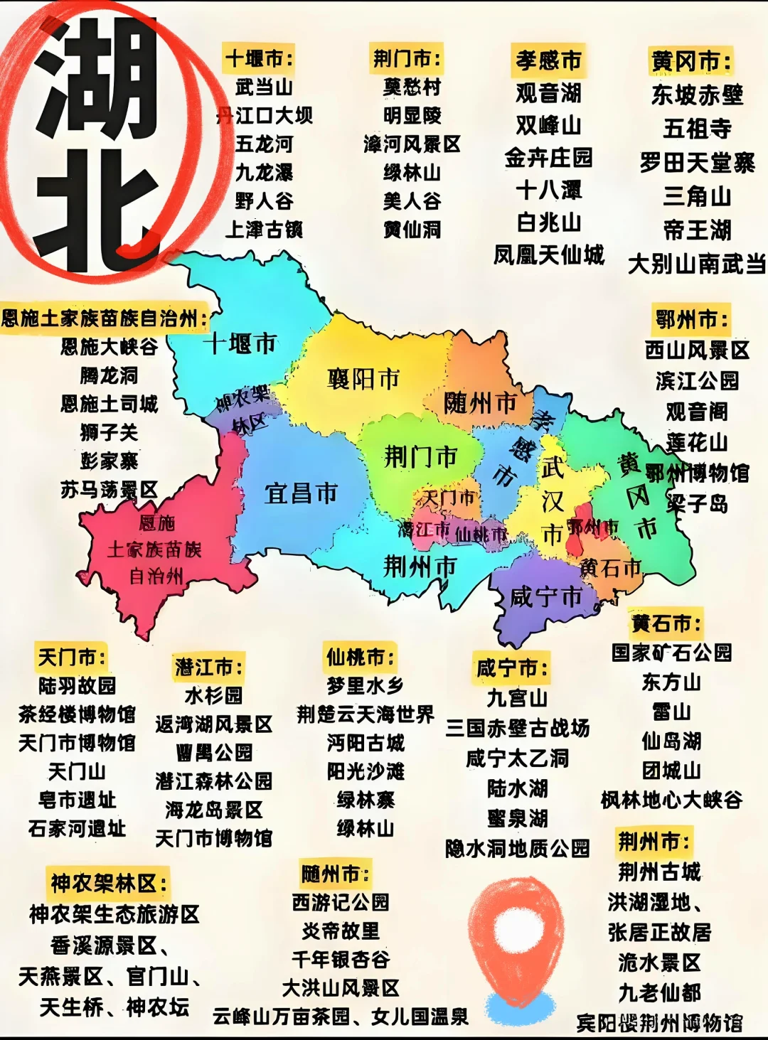 国内旅游景点攻略🌆🏙️（第二期)