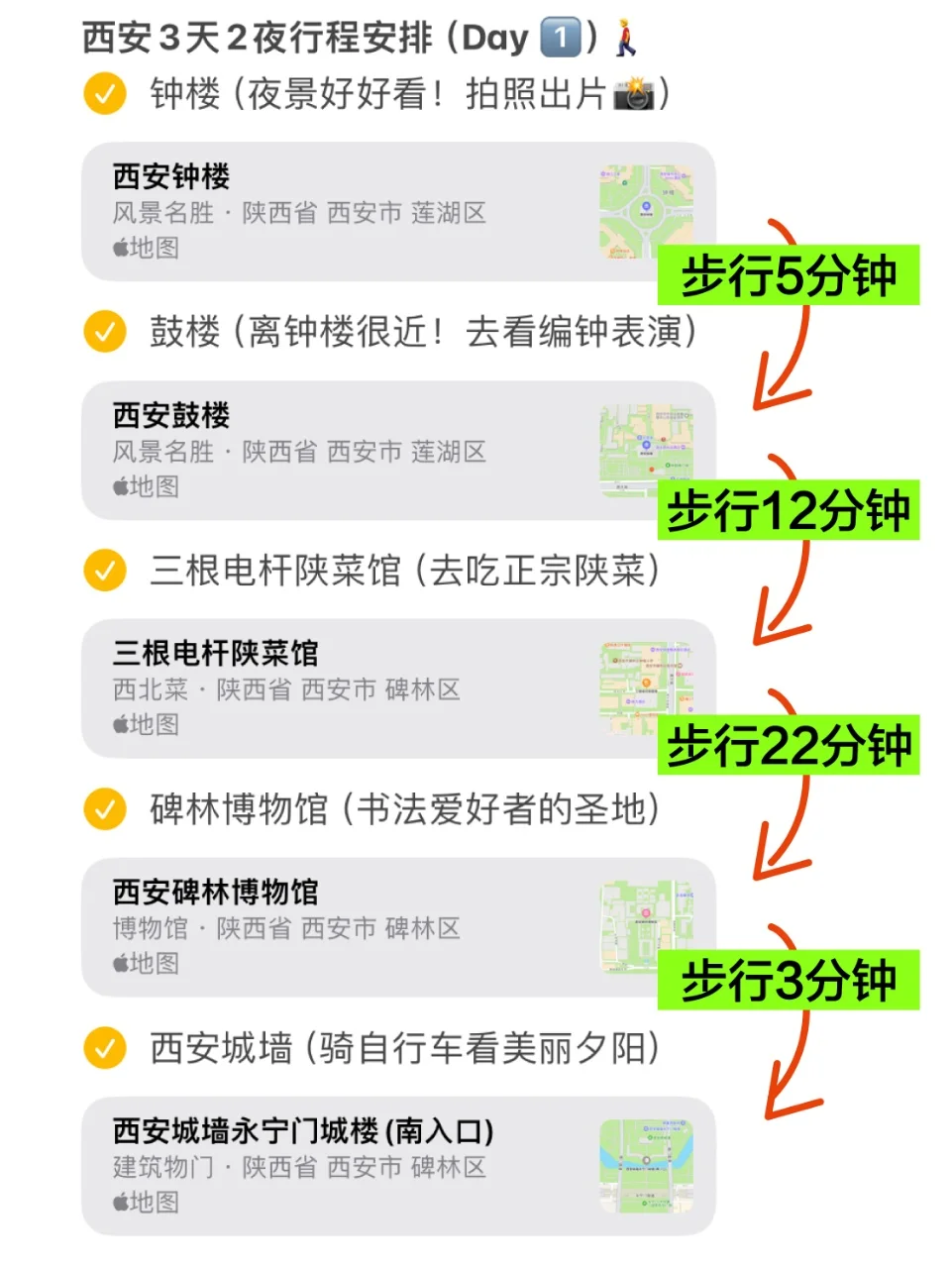 终于有人把西安景点地图画清楚了😎拿走不