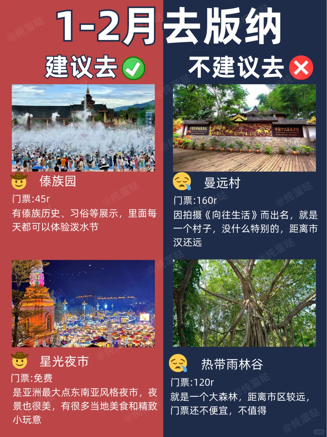 版纳景点红黑榜📍建议去🆚不建议去🔥