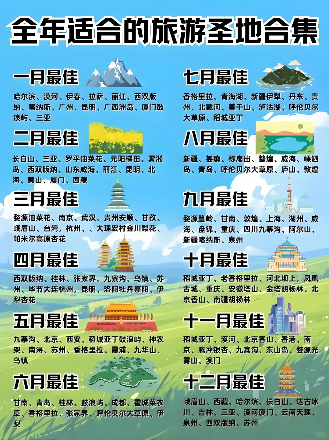 国内旅游景点攻略🌆🏙️（第二期)