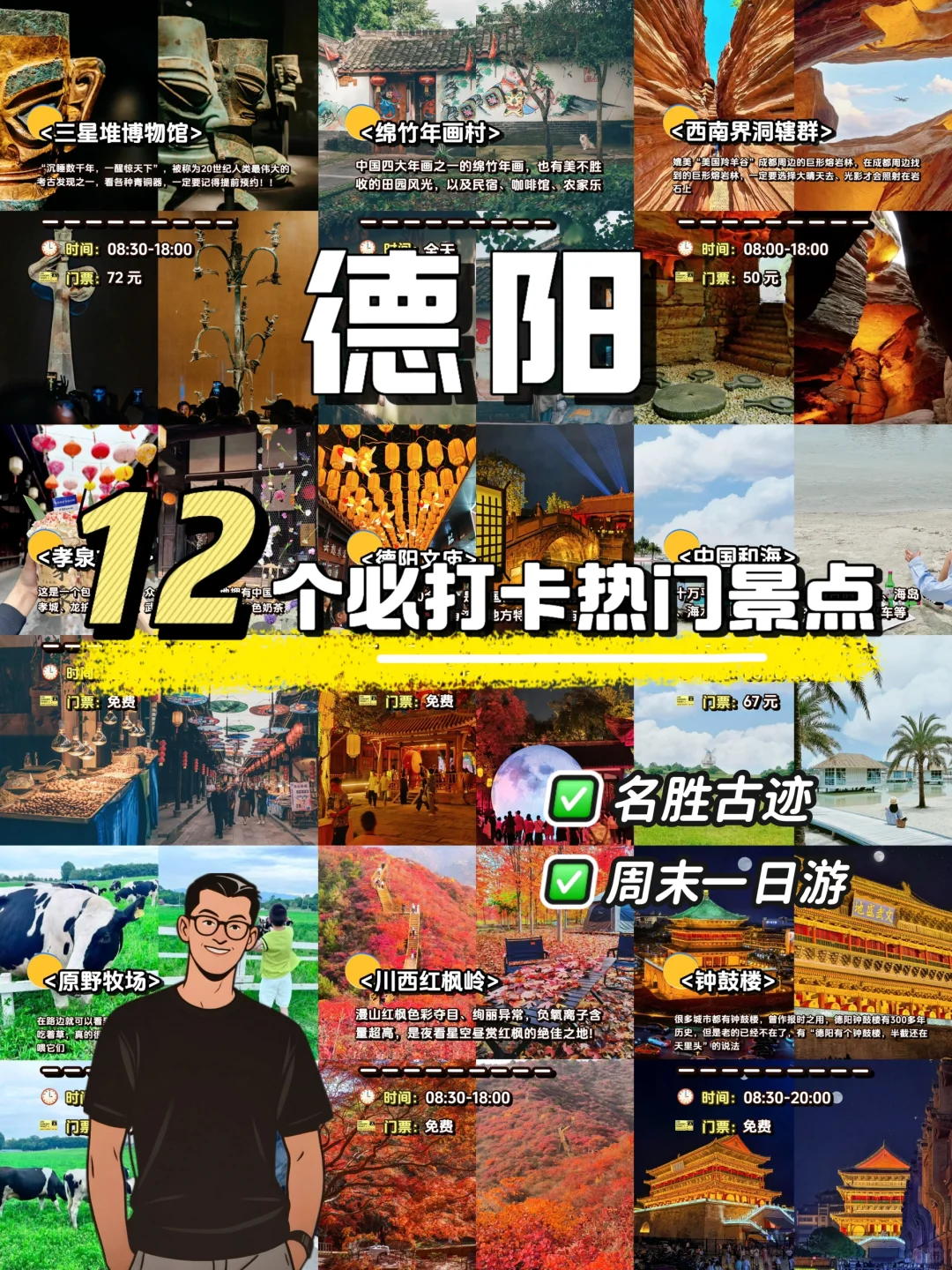 🌟德阳旅游攻略|这 1️⃣2️⃣个景点一定要去‼️