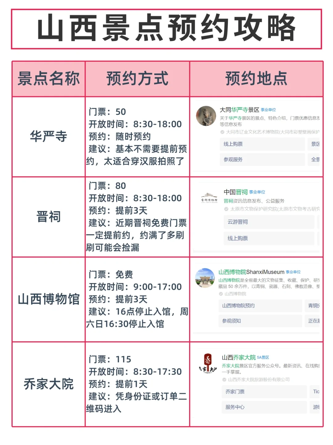 球球了🙏看完再去山西，一定要提前预约呀