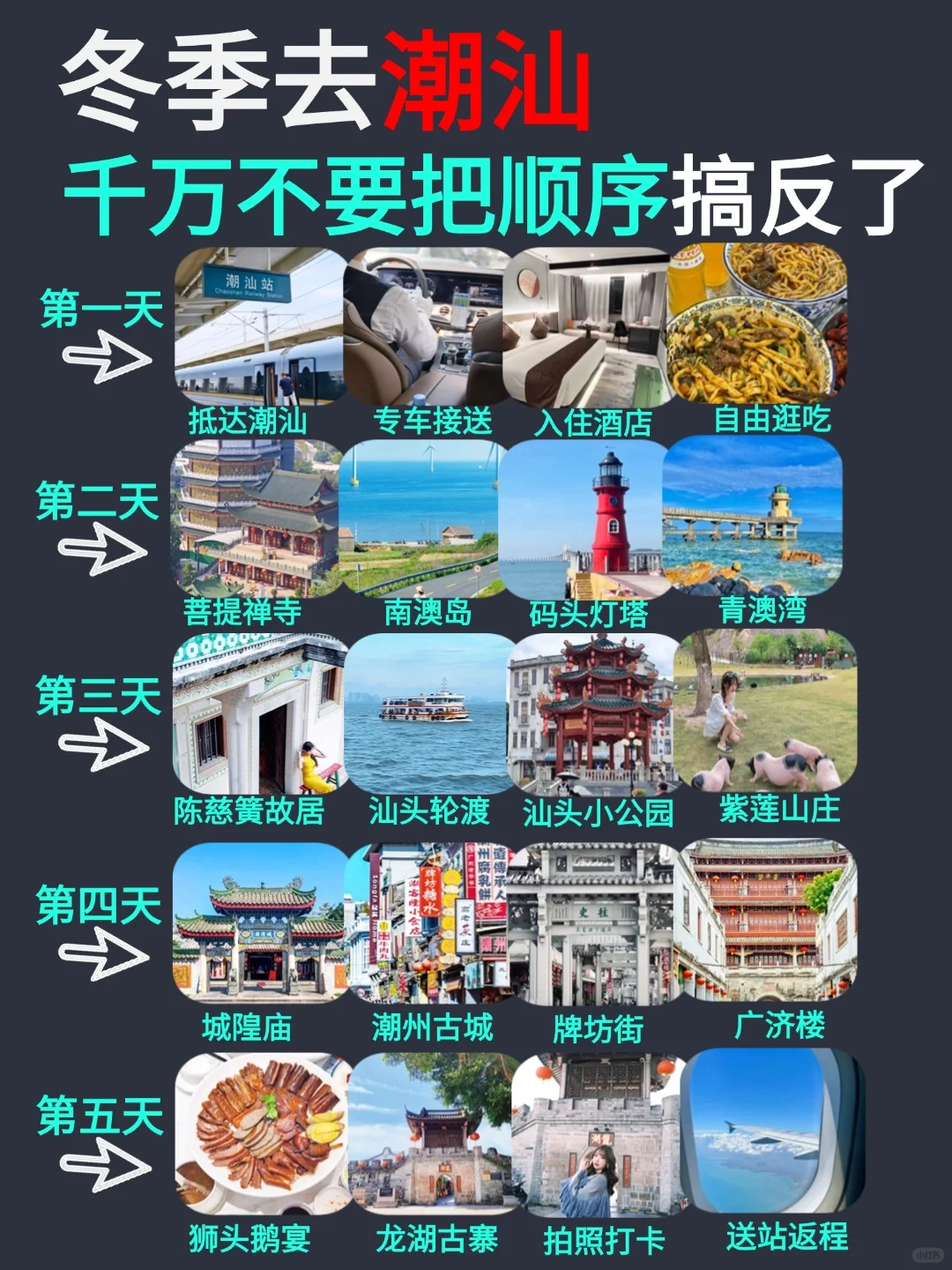 冬天去潮汕旅行的姐妹（别把顺序玩反了）