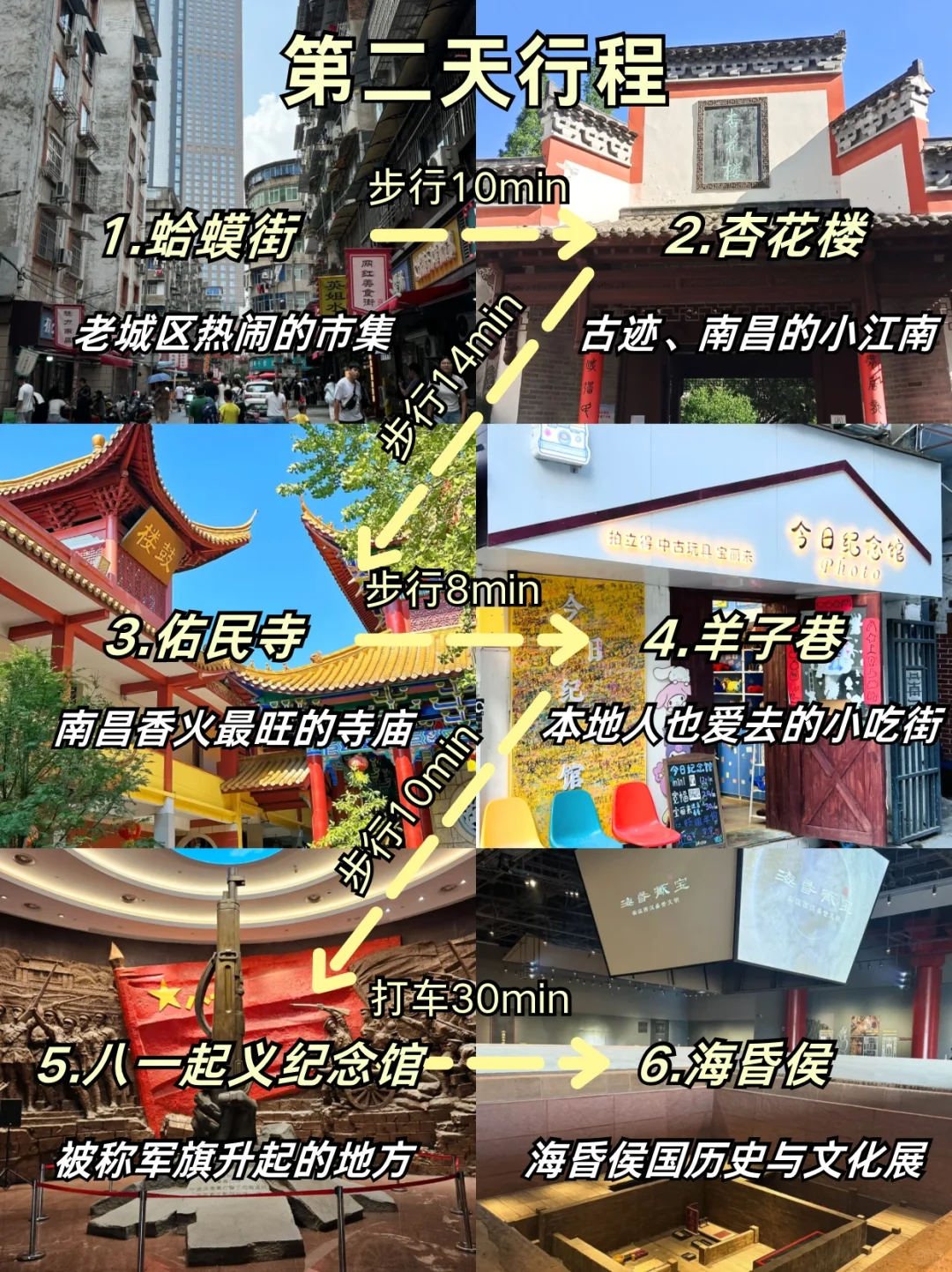 南昌旅游攻略📍三天两夜不绕路行程➕建议！！