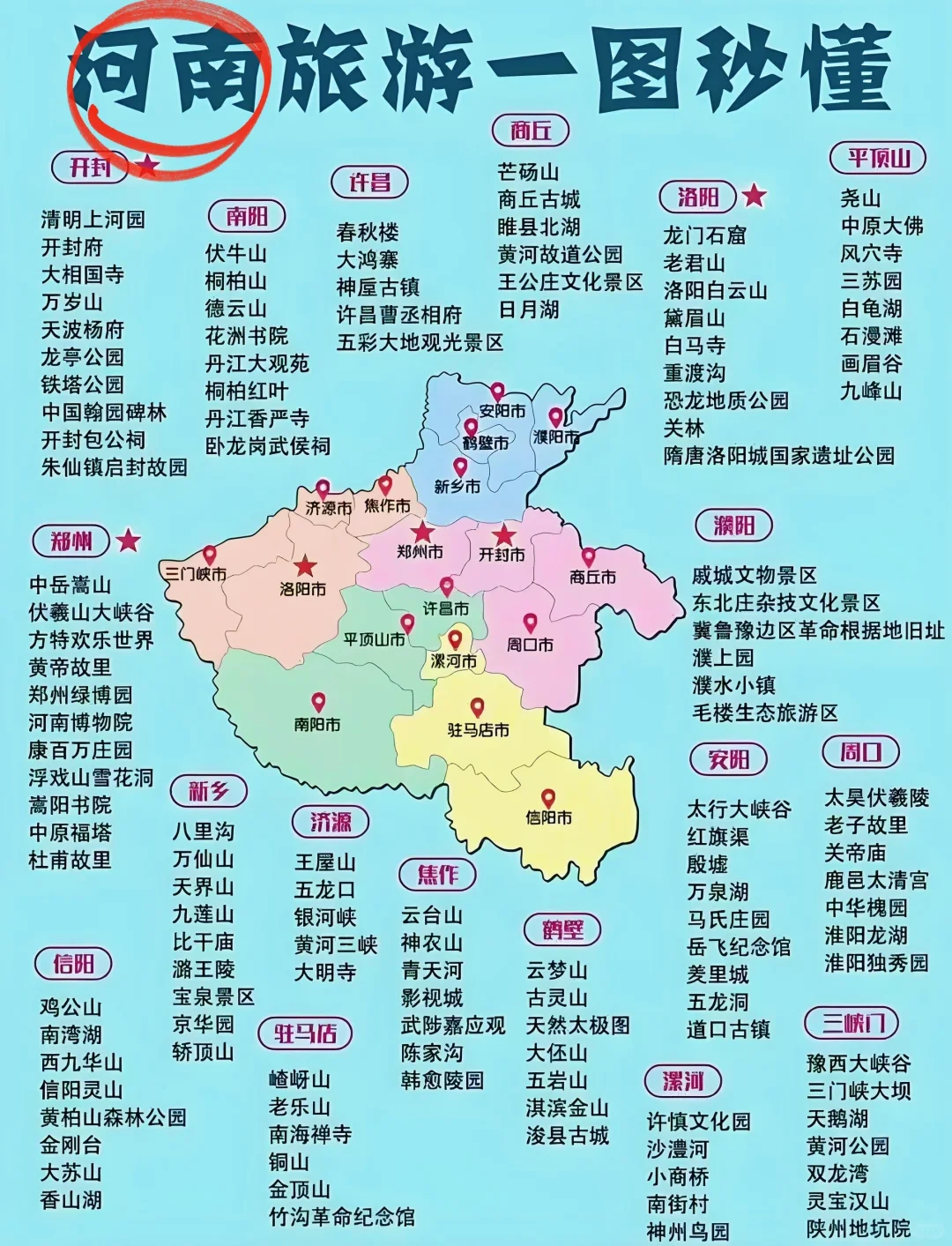 国内旅游景点攻略🌆🏙️（第二期)