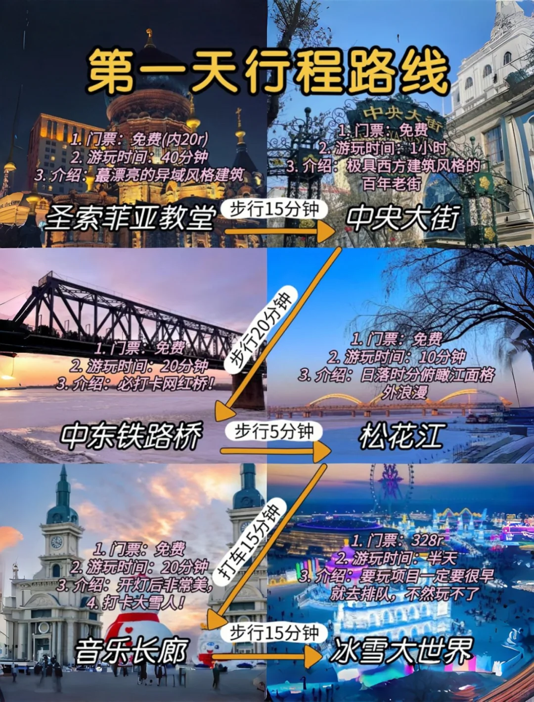 哈尔滨旅游攻略来啦❗第一次来玩必看👀