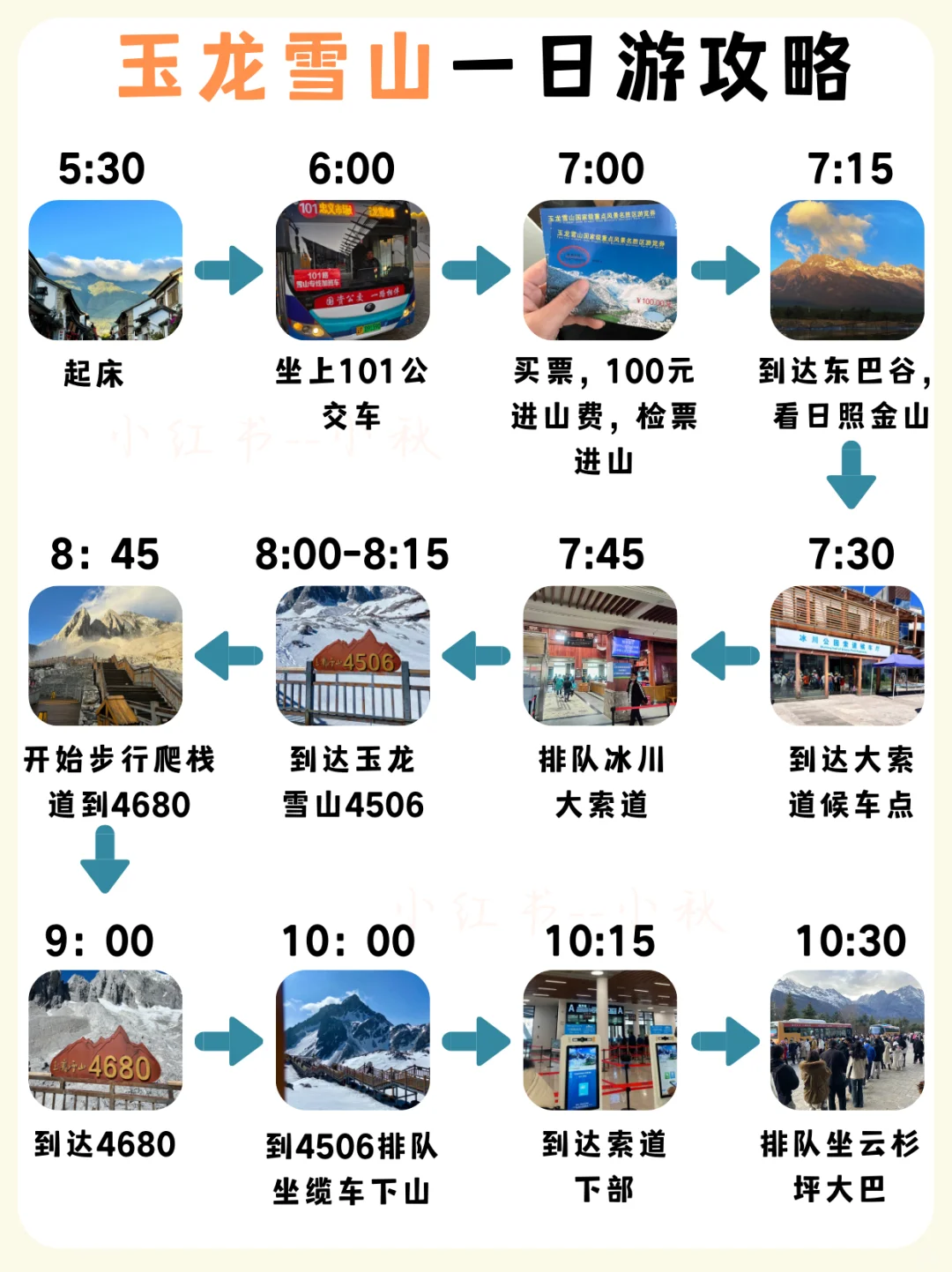 📍丽江站|丽江玉龙雪山景区详细一日游攻略
