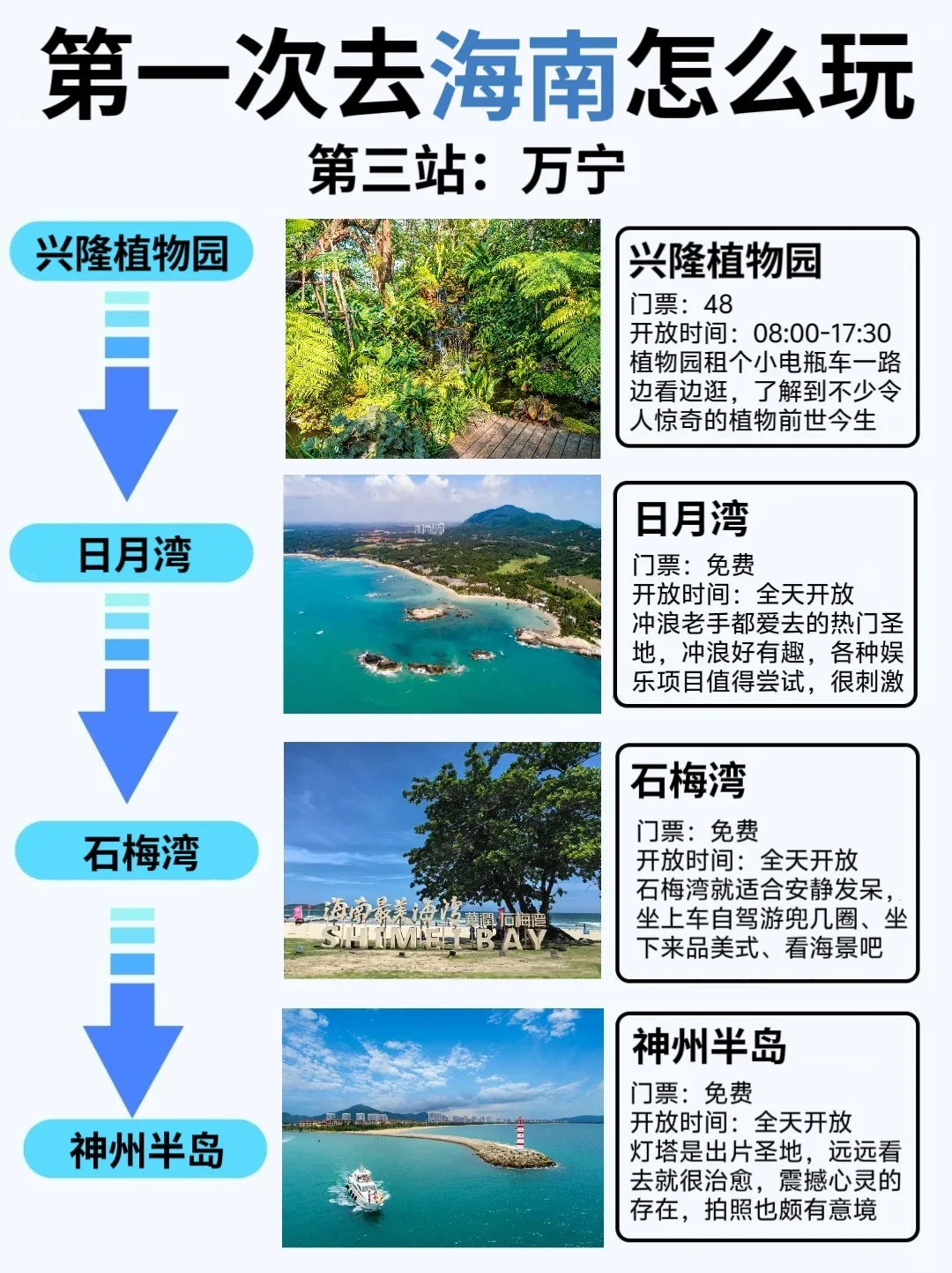 海南旅游攻略，12-2月份来海南的姐妹听劝！
