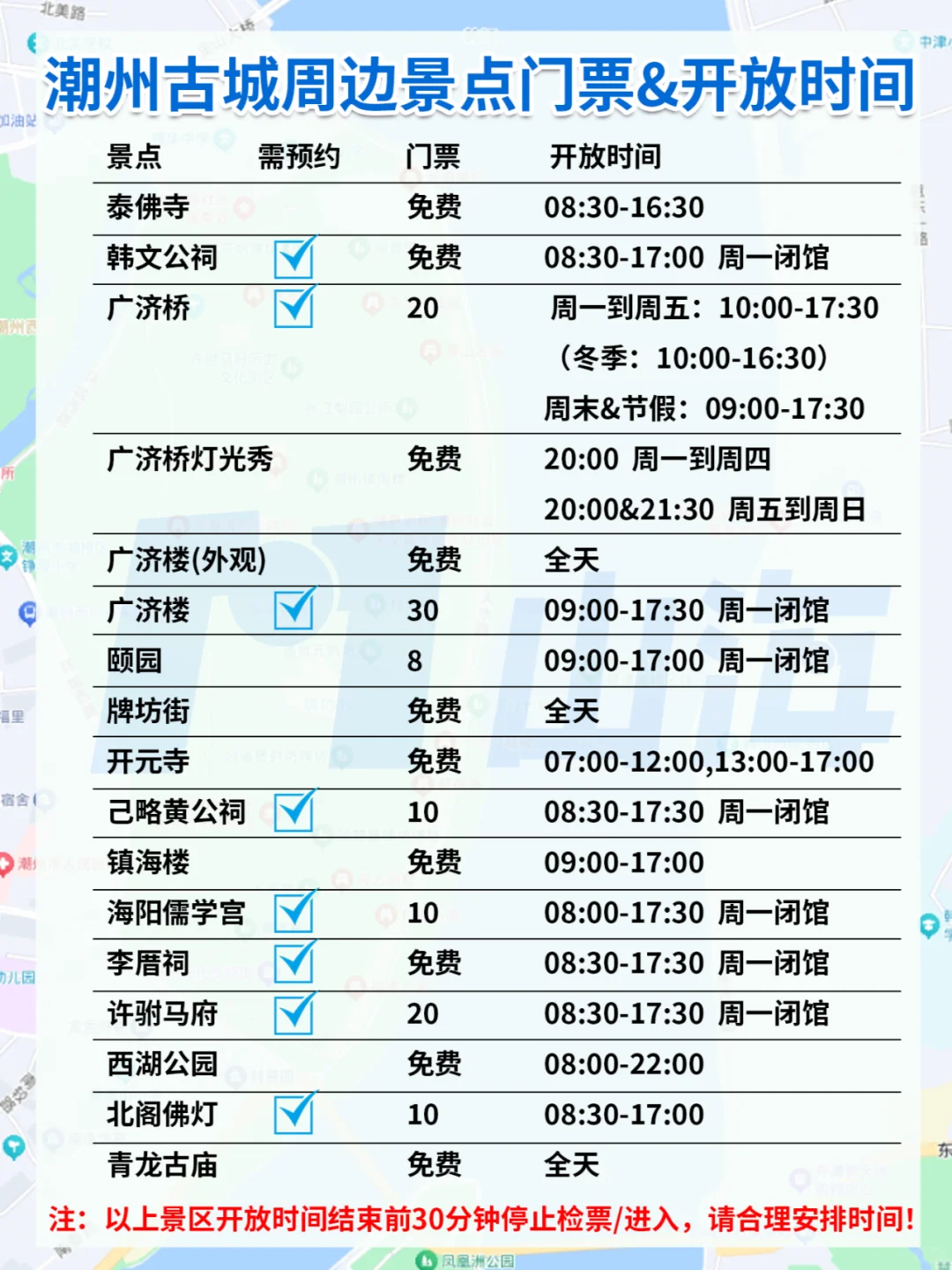 潮州citywalk丨三条路线打卡潮州古城全景点